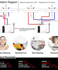 Compact Instant Electric Hot Water Heater For Kitchen And RV Use, 1.5kW 110V 120V, installation diagram and usage examples