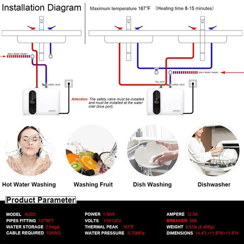 Compact Instant Electric Hot Water Heater For Kitchen And RV Use, 1.5kW 110V 120V, installation diagram and usage examples