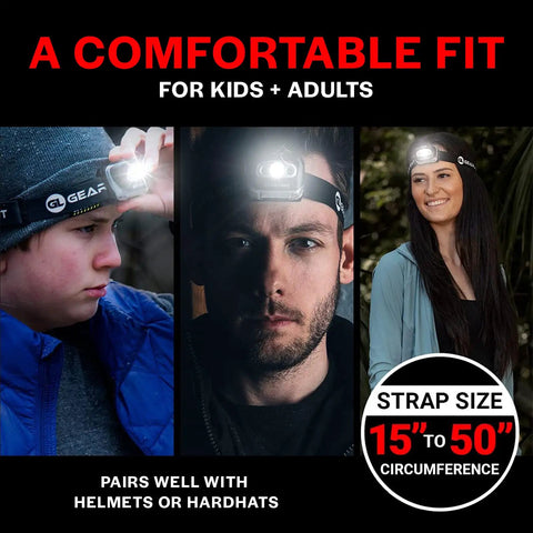 Two Pack AAA Battery Powered Head Lamp With Red Light Adjustable Headband 7 Modes Bright Hands Free For Running Camping Hiking Fishing Hunting And Home Repairs