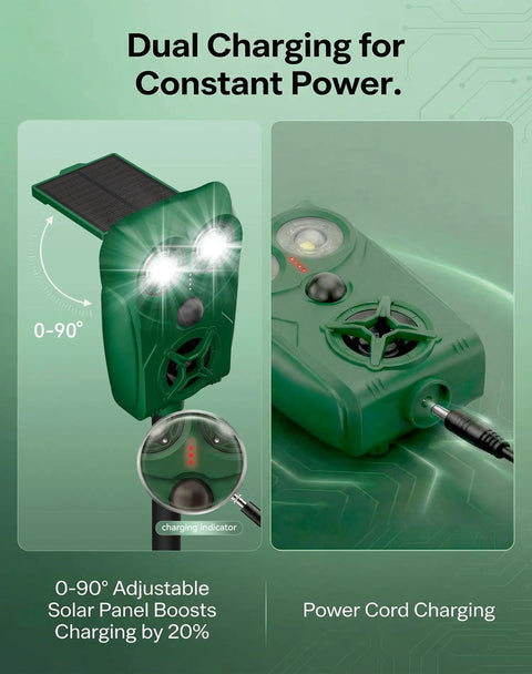 Ultrasonic Animal Repeller With Motion Sensor And LED Light 2 Pack Waterproof Outdoor Yard Deterrent For Deer Raccoon Squirrel Cats And Dogs Keeps Pests Out Easy Mount Dark Green, solar and cord charging