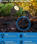 Low Voltage Fastlock Wire Connectors for landscape lighting installation in action under garden spotlight.