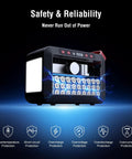 Portable 237Wh Solar Generator With Foldable 60W Panel 300W Pure Sine Wave Power Station highlighting its protection features