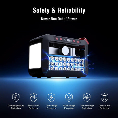 Portable 237Wh Solar Generator With Foldable 60W Panel 300W Pure Sine Wave Power Station highlighting its protection features
