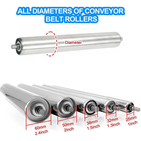 No Fuss Heavy Duty Stainless Steel Conveyor Rollers, Snap Fit Spring Loaded Gravity Track, Toolless Modular Warehouse Rack For Pro Shop Jobs, Smooth Haul System 2.4 By 13.8 Inches showing multiple diameters of stainless steel rollers.