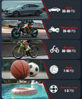 Pressure guide for cars, motorcycles, bicycles, balls, and swimming rings with PSI range for Beast Jump Starter With Air Compressor.