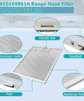Three Pack 12 X 10.5 X 0.35 Inch Aluminum Mesh Range Hood Filter Replacement, Standard Size, detail annotations.