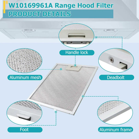 Three Pack 12 X 10.5 X 0.35 Inch Aluminum Mesh Range Hood Filter Replacement, Standard Size, detail annotations.