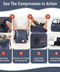 Dual Pack Compression Laundry Bag For Travel use steps, showing valve closure and compact storage in navy blue.