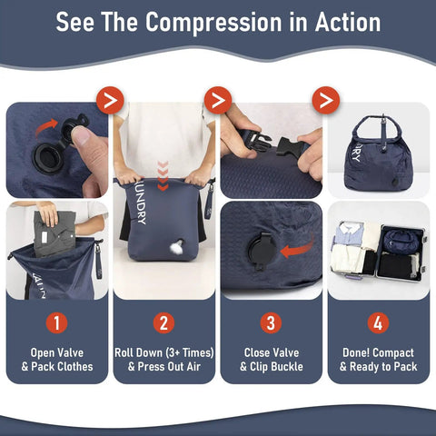 Dual Pack Compression Laundry Bag For Travel use steps, showing valve closure and compact storage in navy blue.