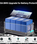 Beefy 12V 200Ah LiFePO4 Deep Cycle Battery with 2560Wh and 200A BMS visible, highlighting battery cells and protection features