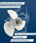 Yamaha Outboard Propeller 14X11 Aluminum 3 Blade Right Rotation 15 Spline Hub Fits 50 130HP Boats Motors OEM 6E5 45954 00 EL