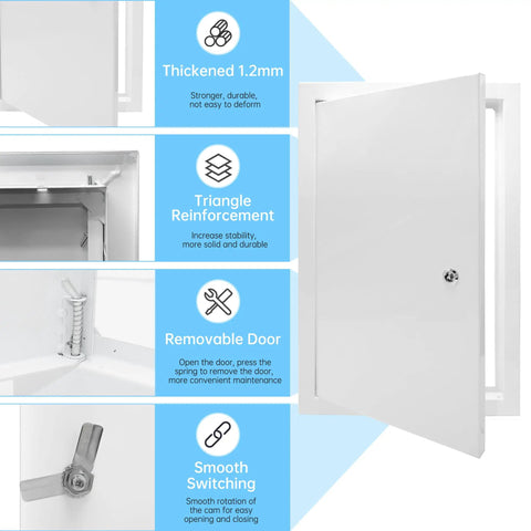 Heavy Duty Thick Steel Access Door For Drywall 24X36 Inches shown with detailed features including triangle reinforcement and removable door.