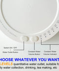 Control panel of Intelligent Desktop Barrel Water Dispenser Pump, Removable Automatic Pour, BPA Free Drinking Pump