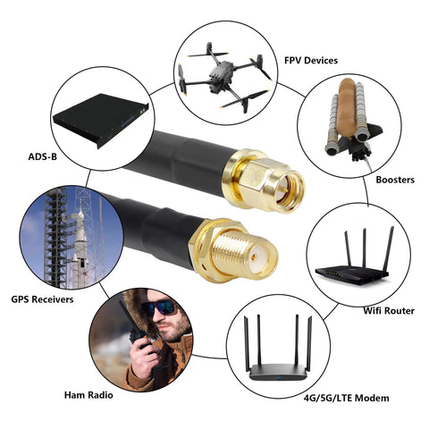 SMA Male To SMA Female Coax Cable 10 Ft RG58 Extension for SDR, 3G, 4G, LTE, GPS, and Ham Radio with device compatibility