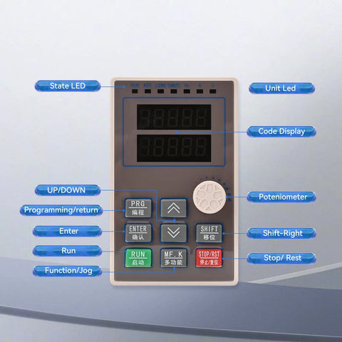 Front panel view of VFD 5.5kW 7.5HP 380V Inverter Drive Built For Single Or Three Phase Input, showing buttons and LED indicators