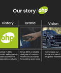 Our story panel showing History, Brand, and Vision with images, including OBD2 USB Diagnostic Tool branding and vehicle.