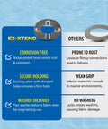 EZ-XTEND marine-grade twist fastener eyelet kit, 10-pack with clinch plate and flex washer; front packaging shows corrosion-free vs rust.