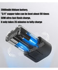 2000mAh lithium battery for Top Tier Rechargeable Copper Pipe Bender Kicks Ass On Rough Sites And Knocks Out Crisp Tubing Bends Instantly