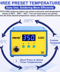 Digital Soldering Station Pro Grade With PID Temperature Control, ESD Safe For Electronics, yellow and blue front view