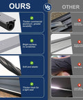 Comparison of All Weather Garage Door Seal Kit With Aluminum Track Retainer, 16.5 Ft Bottom Weather Stripping vs other seal kits