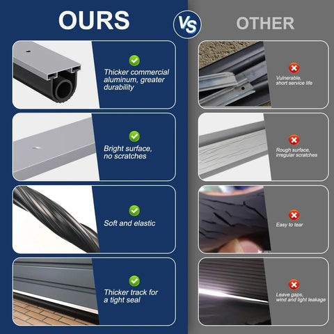 Comparison of All Weather Garage Door Seal Kit With Aluminum Track Retainer, 16.5 Ft Bottom Weather Stripping vs other seal kits