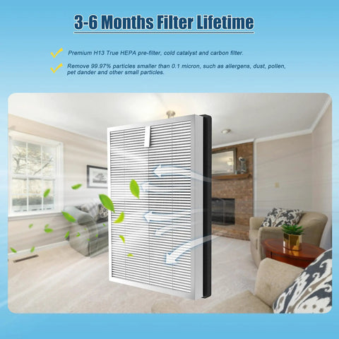 4 Pack Replacement Filters For MA Series 25 Air Purifier B1 S1 W1 3 In 1 True HEPA And Activated Carbon Filter in living room