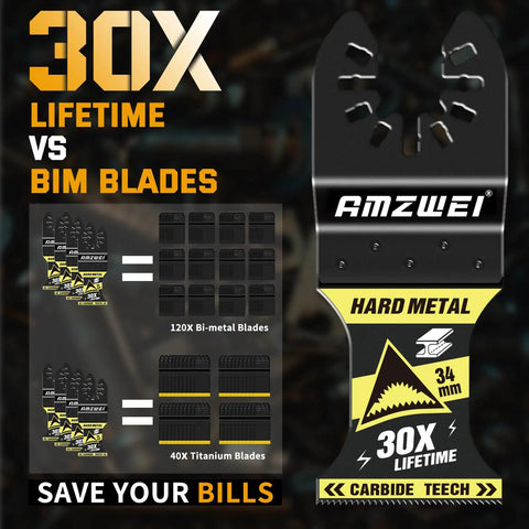 Pro Level Upgraded Carbide Oscillating Tool Blades Eight Piece Set Featuring Advanced TiCn Coating For Multi Material Cut And Scrape Tasks comparison graphic with lifetime statistics.
