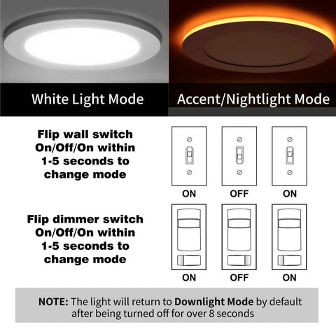 Six Pack 6 Inch 5CCT LED Recessed Lights With Night Light 2000K Amber Glow And Adjustable 2700K-5000K Ultra Thin Canless Wafer Downlights Dimmable 12W 110W Equivalent 1050 Lumens Easy Install