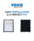 Two In One HEPA Replacement Filters With Six Activated Carbon Pre Filters For Blueair 200 300 Series Models showcasing easy installation.