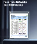 Framed Pass Fluke Networks test certification for Cat 8 Ethernet Cable 3ft Flat High Speed 40Gbps 2000MHz performance verification.