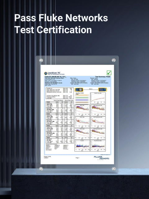 Framed Pass Fluke Networks test certification for Cat 8 Ethernet Cable 3ft Flat High Speed 40Gbps 2000MHz performance verification.