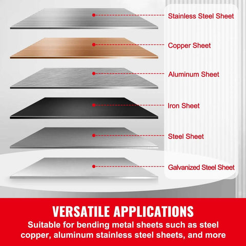 Diagram showing stainless steel, copper, aluminum, iron, steel, and galvanized steel sheets for Box And Pan Brake 48 Inch Sheet Metal Bender.