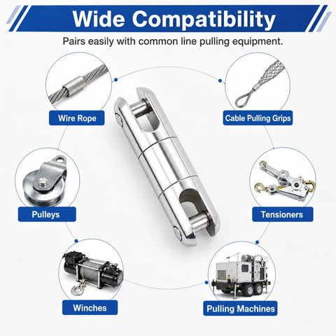 Heavy Duty 1 To 8 Ton Swivel Cable Puller With Bearing Links shown with compatible tools like pulleys and winches.