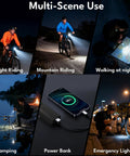 Composite image showing 1500 Lumen Bike Headlight With Auto Dimming used for night riding, mountain biking, camping, and as a power bank.