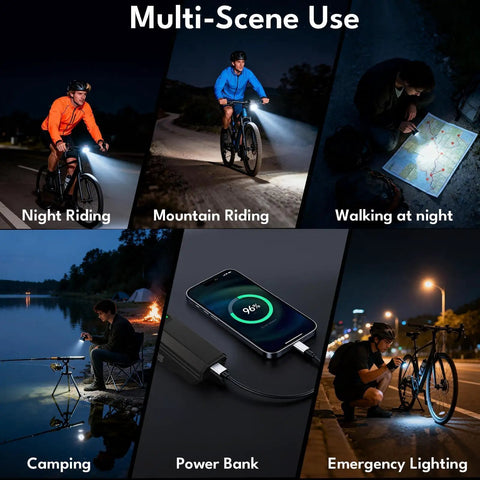 Composite image showing 1500 Lumen Bike Headlight With Auto Dimming used for night riding, mountain biking, camping, and as a power bank.