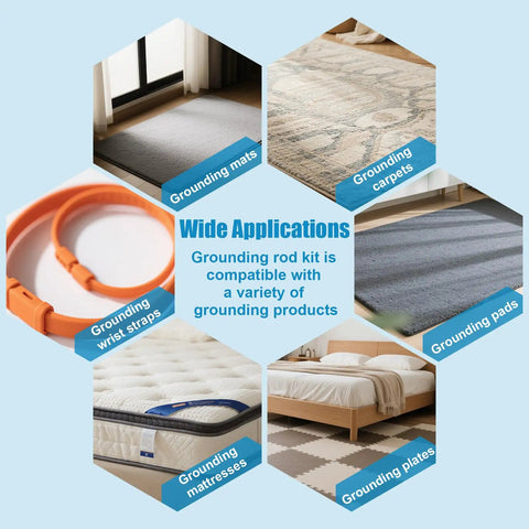 Wide applications of Copper Grounding Rod Kit With 40 Foot Female Cord And 15 Foot Male Wire in mats, carpets, wrist straps, and more