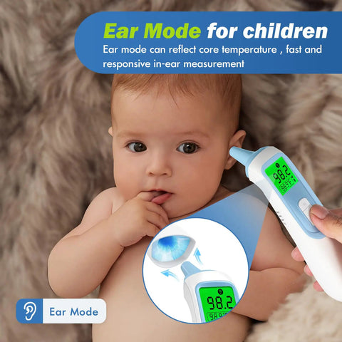 Non Contact Baby Ear And Forehead Infrared Thermometer For Busy Moms And Dads With 1 Second Reading Auto Switch Between Ear And Forehead 4 Color Backlight Fever Indicator Fast Accurate Temperature For Home Use, baby ear mode image