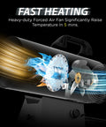 Maxheat 125,000 BTU Propane Forced Air Heater With Auto On Off Temperature Control 25 To 95 F Portable Garage Shop Heater