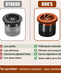 Comparison of adjustable pop up sprinkler heads showing 10 Pack Variable Arc Nozzles For Adjustable Pop Up Sprinkler Heads Hassle Free Yard Refresh Garden Lawn Irrigation Setup Zero To 360 Degree Spraying Total Coverage.
