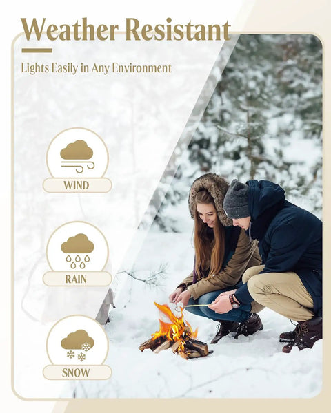 Two campers using Waterproof Fire Plugs And Windproof Fire Starters For Campfires With Long Burn Time Ideal For Fireplace Chimney BBQ