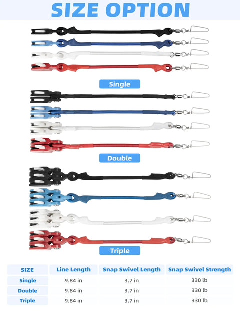 Outrigger Halyard Lock Pulley With Ball Bearing Snap Swivel For Offshore Fishing Beefed Up Line Lock System To Keep Your Halyard In Check Improved Trolling Control Black Edition, size options single double triple, 9.84 in line