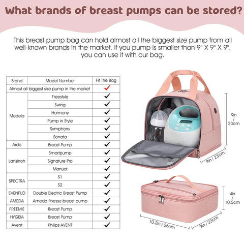 Stay Cool And Fully Loaded With This Dope Breast Pump Bag Cooler Backpack Designed For The Busy Mom Hustle While Keeping Fresh Milk Safe During Hands Free Pumping Days, showing internal size and compatibility details.