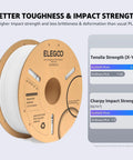 ELEGOO PLA+ filament, 1.75mm white, 2kg total on two 1kg spools for FDM 3D printers