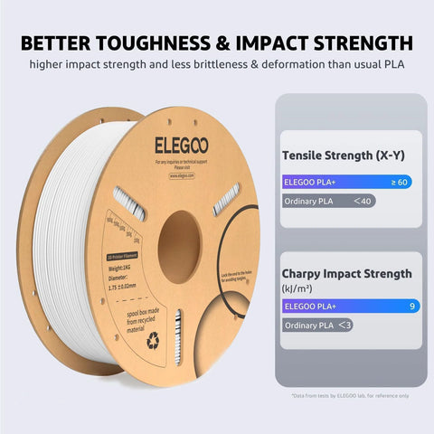 ELEGOO PLA+ filament, 1.75mm white, 2kg total on two 1kg spools for FDM 3D printers