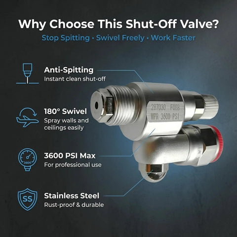 Cleanshot Shut Off Swivel Joint Replacement For 7/8 Inch Airless Paint Sprayers Stainless Steel Construction Pro Grade Valve Assembly Easy Install Complete Package No Extra Parts Needed Durable Leak Free Performance 3600 PSI max