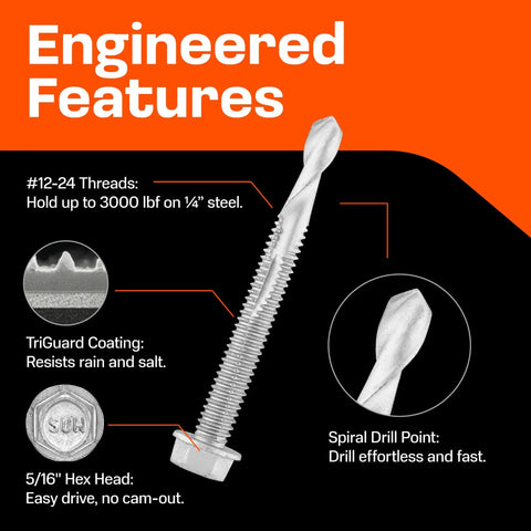 44 Pieces Self Tapping Screws For Metal Hex Head Size 12 By 3 Inch Self Drilling For Thick Steel Easy Install Long Lasting Anti Rust Coating Ideal For Heavy Duty Projects In Metal Roofing Framing And Sheds with engineered features like TriGuard coating and spiral drill point.