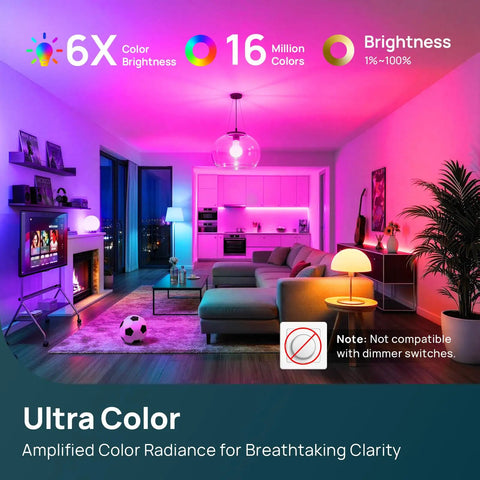 Matter Smart Light Bulbs Dual Band WiFi 6 2.4GHz And 5GHz, Lightning Fast Response, Compatible With Alexa Apple HomeKit Google Home And More, Easy Setup For Smarter Rooms And Cozy Ambience in colorful living room lighting