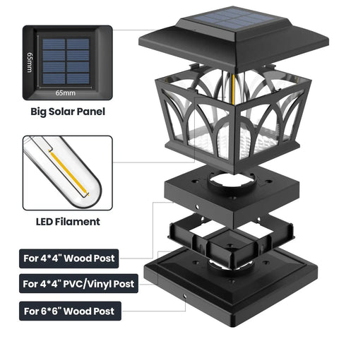 Exploded view of Solar Post Cap Lights For 4x4 And 6x6 Posts, Waterproof Outdoor Fence Caps With Filament LED and adapters.