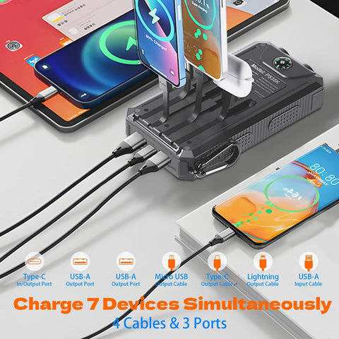 Solar Charger Portable 20000mAh Battery Pack with USB C and Dual LED Flashlights charging multiple devices on a table