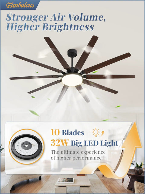 72 Inch Outdoor Ceiling Fan With Lights And Remote, Heavy Duty Black 10 Blades, 32W LED Light, shown on ceiling indoors.
